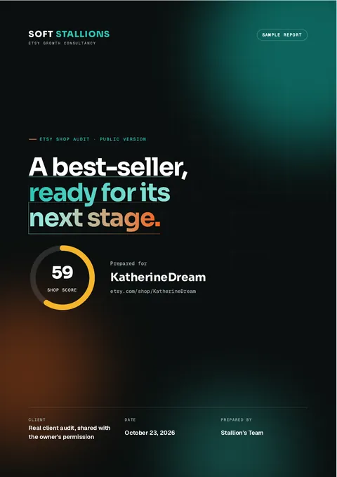 Cover of the KatherineDream Etsy shop audit report with a shop score of 59