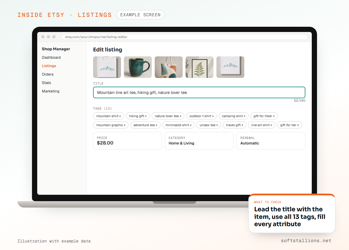 Example Etsy listing editor showing an AI-assisted listing, with illustrative data