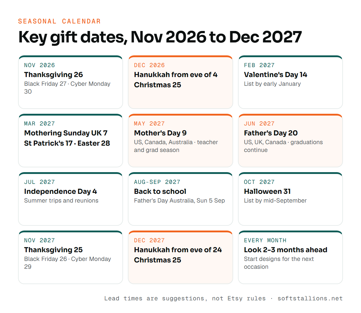 Twelve-month seasonal print on demand calendar from November 2026 to December 2027 with key holiday dates